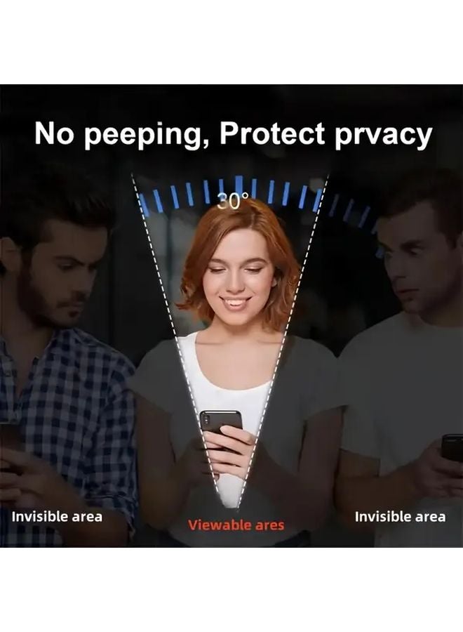 2pcs TPU Privacy Screen Soft Film For Nothing Phone 3a Pro Effective Privacy Protection - Image 5